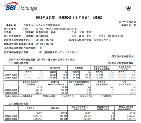スクリーンショット 2019-05-06 23.03.02