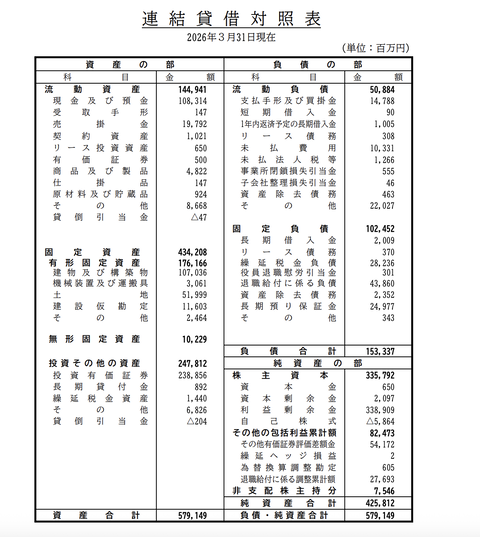 スクリーンショット 2026-05-29 16.27.54