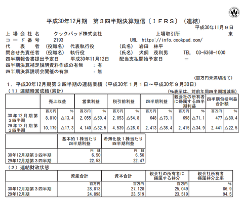 スクリーンショット 2018-11-12 0.59.47