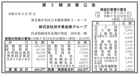 田中貴金属グループ 決算公告（第2期）