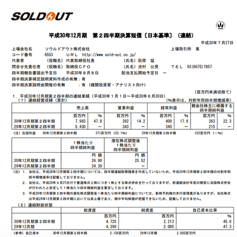 スクリーンショット 2018-07-27 17.35.52