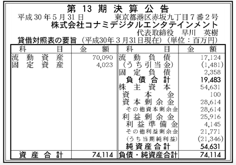 スクリーンショット 2018-05-31 9.36.31