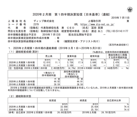 スクリーンショット 2019-07-12 18.32.19