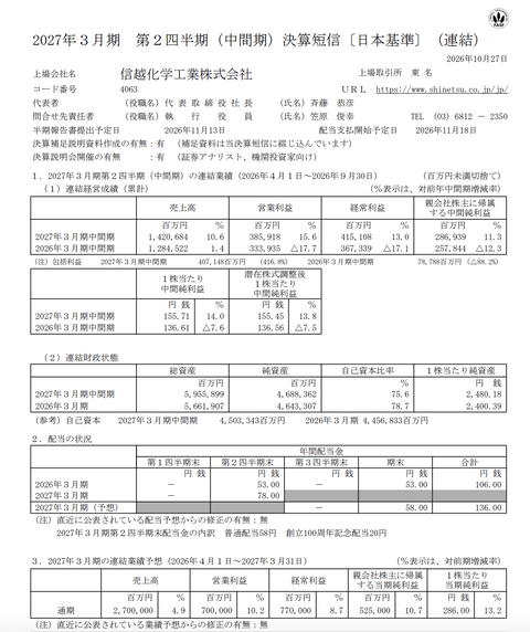 信越化学工業 2027年3月期第2四半期決算