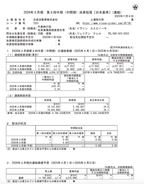 日産自動車 2026年3月期第2四半期決算