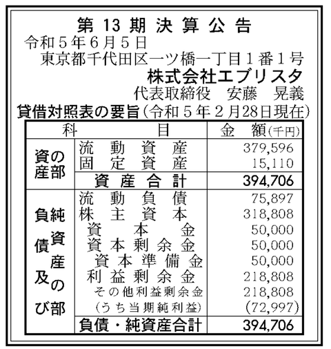 スクリーンショット 2023-06-05 9.11.27
