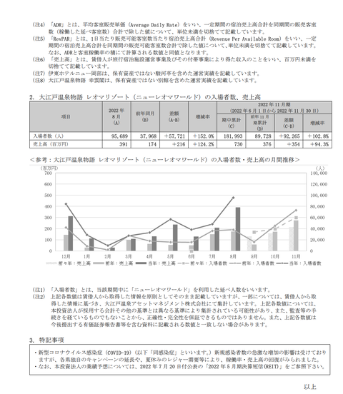 スクリーンショット 2022-09-22 15.16.59
