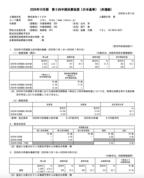 イトクロ 2026年10月期3Q決算