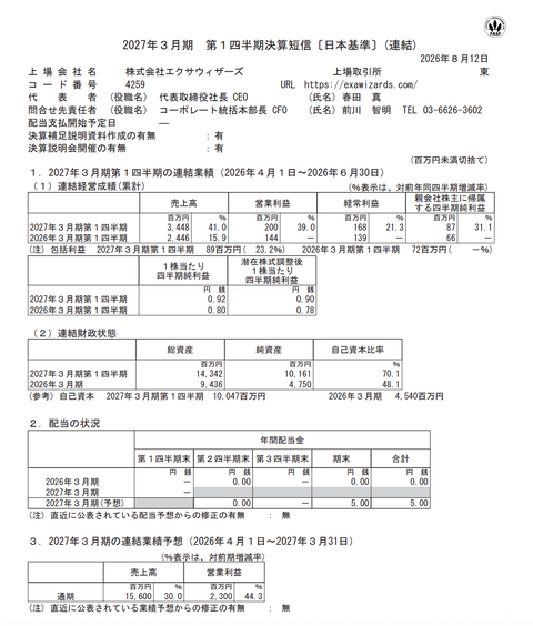 エクサウィザーズ 2027年3月期 第1四半期決算