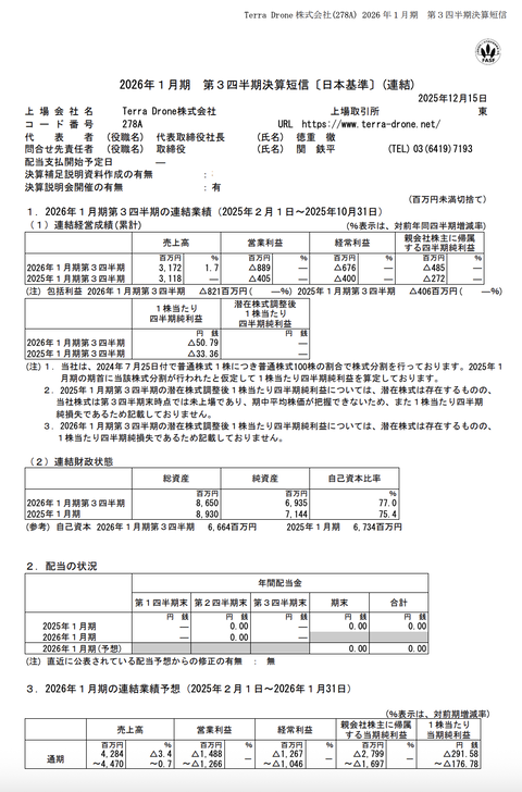 Terra Drone 2026年1月期第3四半期決算