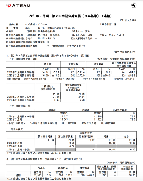 スクリーンショット 2021-03-12 16.26.02