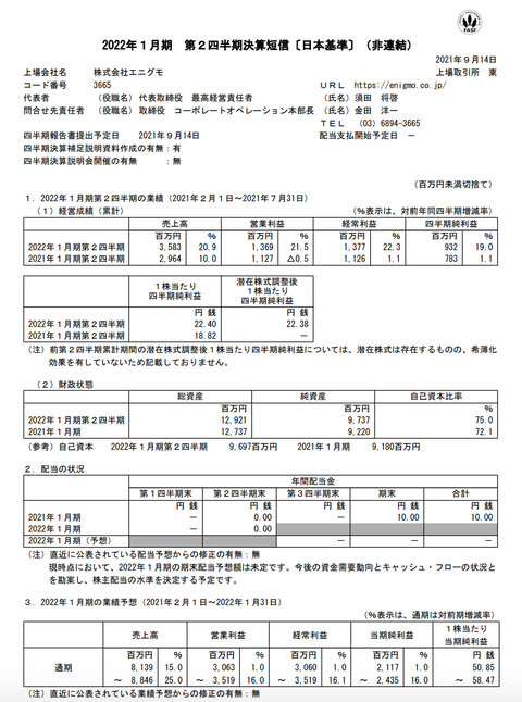 スクリーンショット 2021-09-14 18.30.50