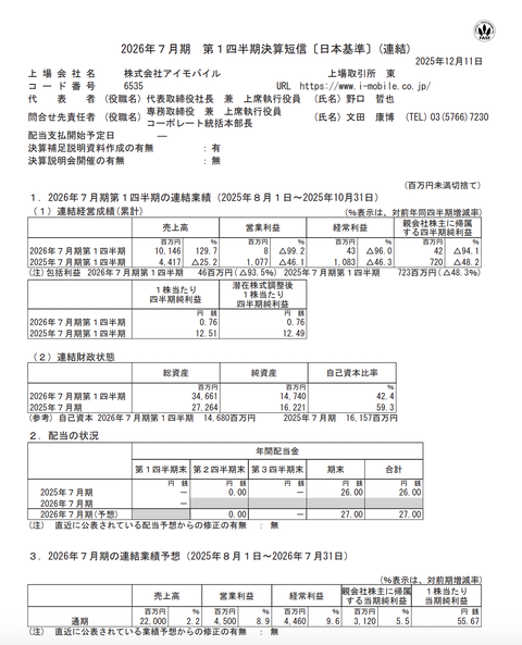 アイモバイル 2026年7月期第1四半期決算