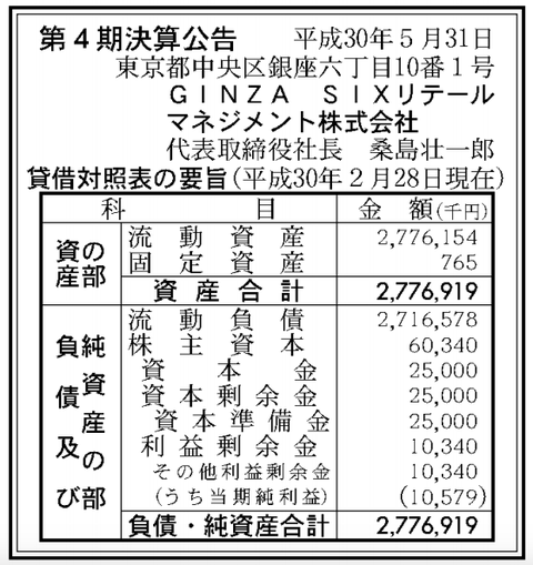 スクリーンショット 2018-06-01 10.05.03