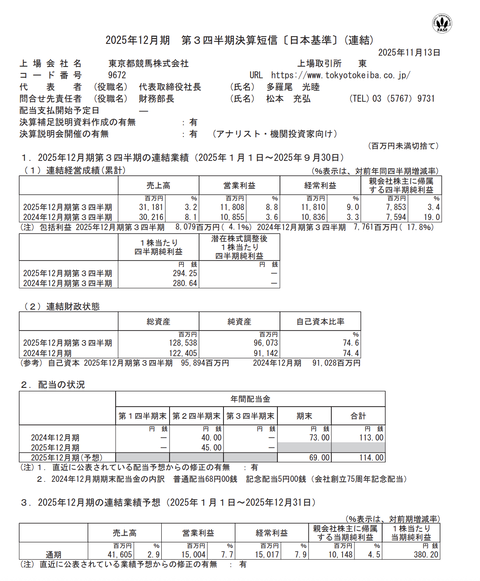 東京都競馬 2025年12月期第3四半期決算