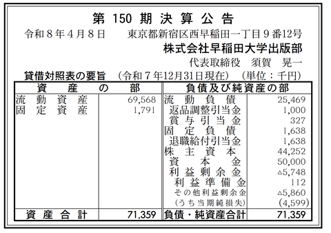 早稲田大学出版部 決算公告（第150期）