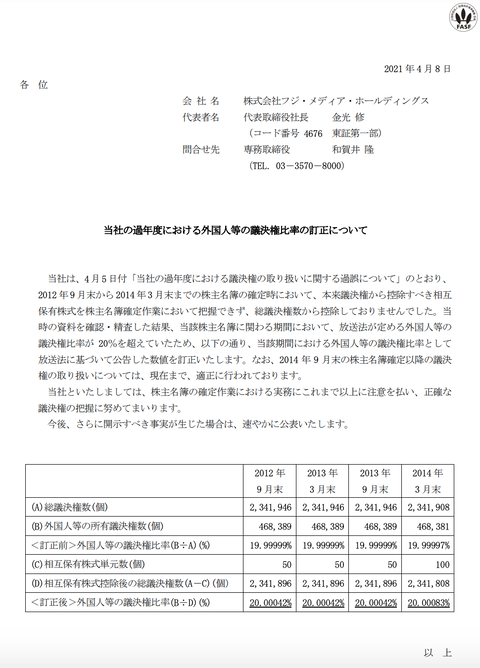 スクリーンショット 2021-04-08 18.01.37