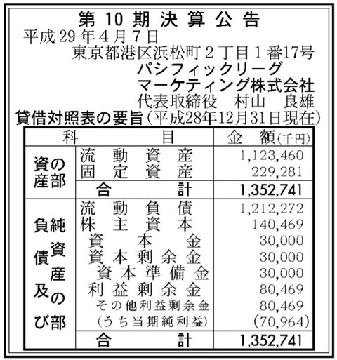 bandicam 2017-04-07 09-07-23-042