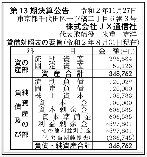 スクリーンショット 2020-12-22 10.10.43