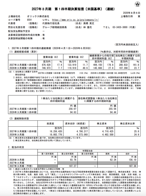 オリックス 2027年3月期第1四半期決算