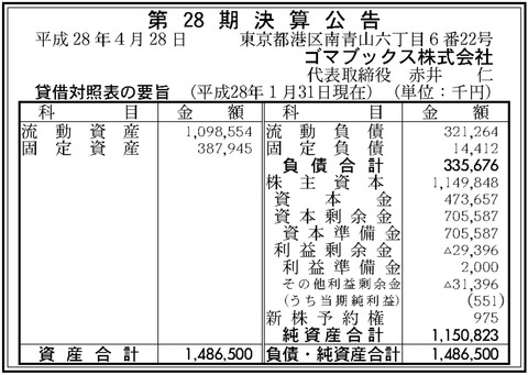 ゴマブックス決算