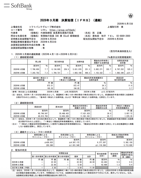 ソフトバンクグループ 2026年3月期通期決算