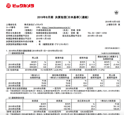 スクリーンショット 2019-10-10 18.04.21