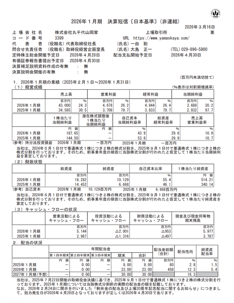 丸千代山岡家 2026年1月期通期決算