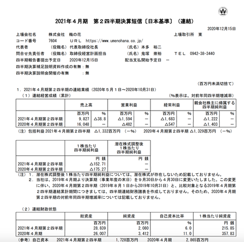 スクリーンショット 2020-12-16 0.00.01