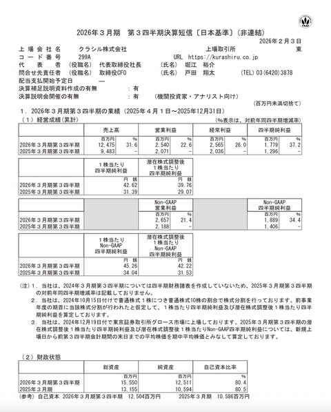 クラシル 2026年3月期第3四半期決算