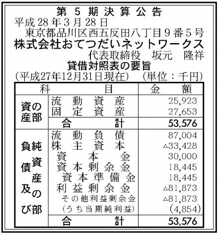 おてつだいネットワークス決算