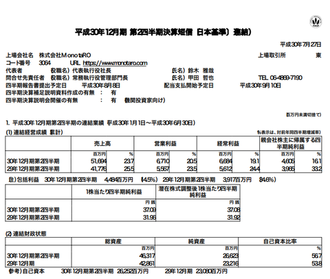 スクリーンショット 2018-07-27 16.05.20
