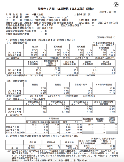 スクリーンショット 2021-07-14 15.34.36
