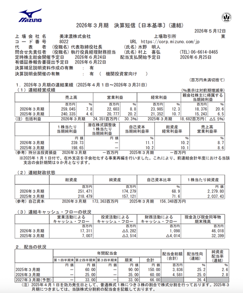 美津濃（ミズノ） 2026年3月期通期決算