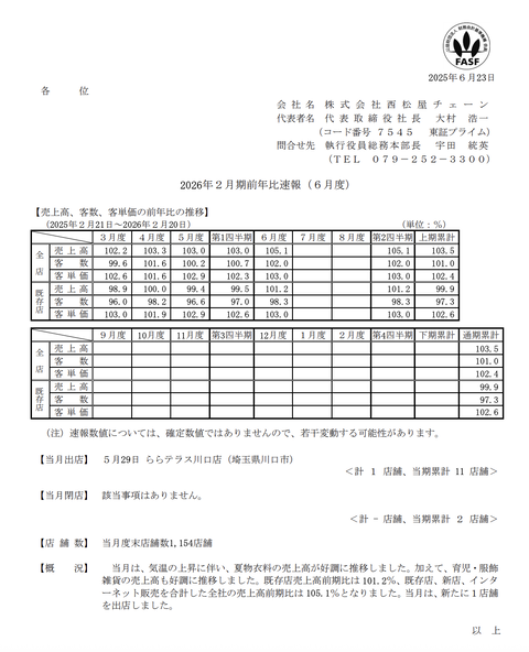 西松屋チェーン 2025年6月度月次成績