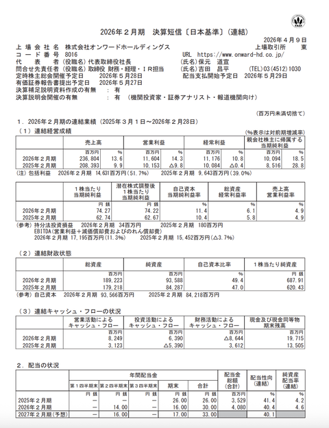 オンワードHD 2026年2月期通期決算