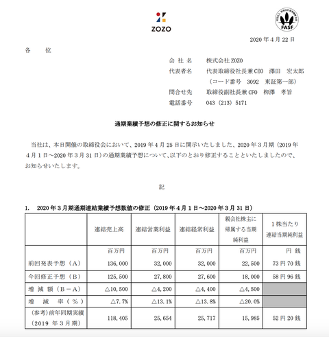 スクリーンショット 2020-04-22 16.33.00