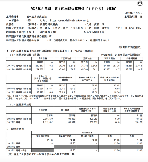 スクリーンショット 2022-07-29 13.25.47