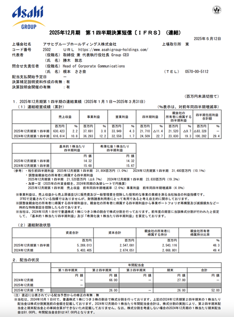アサヒグループHD 2025年12月期第1四半期決算