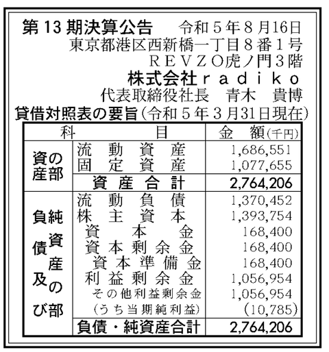 スクリーンショット 2023-08-16 9.12.24