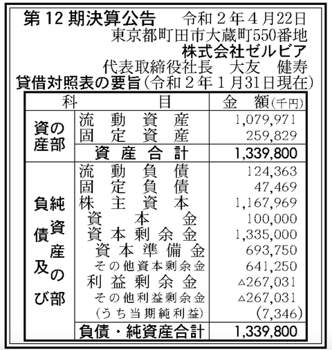 スクリーンショット 2020-05-07 9.05.10