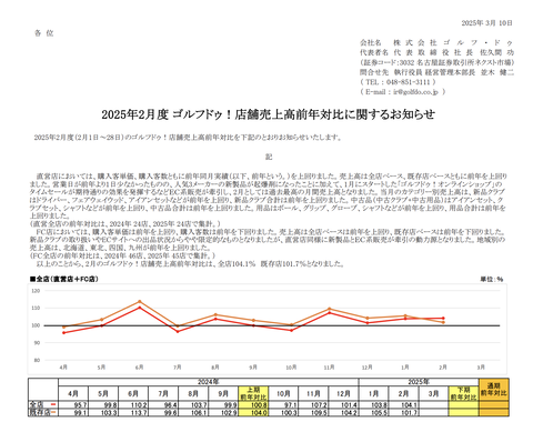 スクリーンショット 2025-03-10 12.59.50