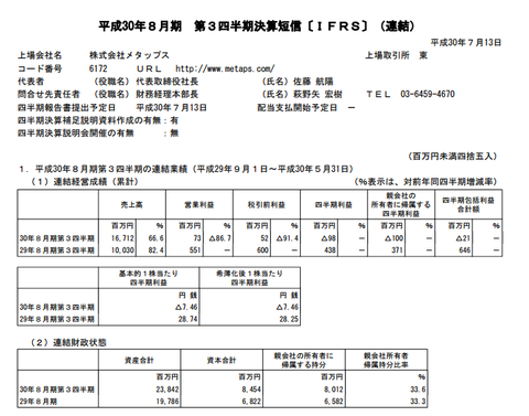 スクリーンショット 2018-07-25 19.33.07