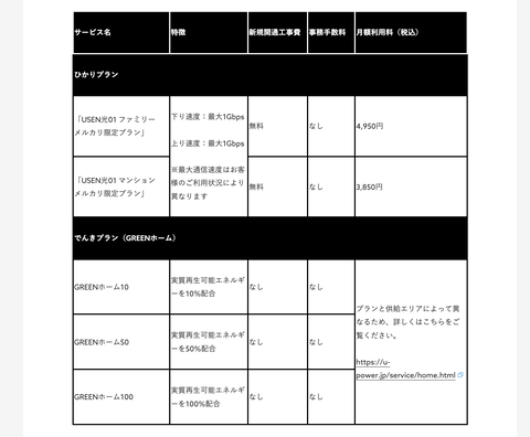 スクリーンショット 2025-02-19 15.27.05
