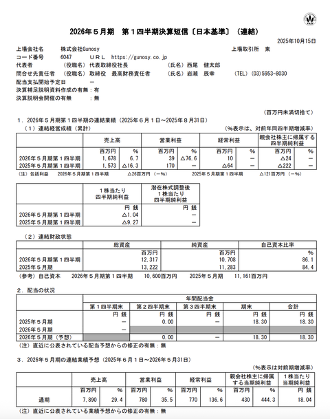 Gunosy 2026年5月期第1四半期決算