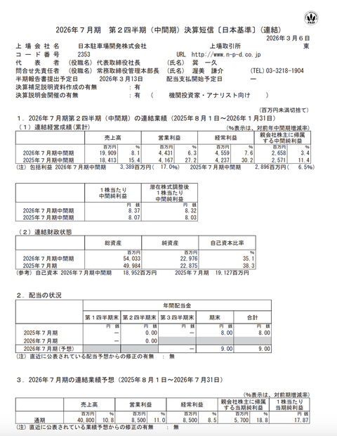 日本駐車場開発 2026年7月期第2四半期決算