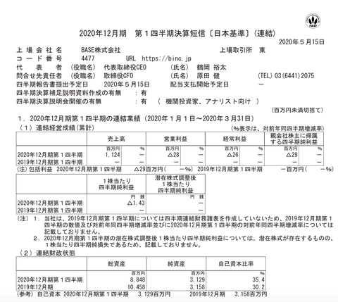 スクリーンショット 2020-05-18 0.31.32
