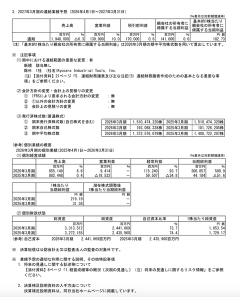 スクリーンショット 2026-04-30 22.17.35