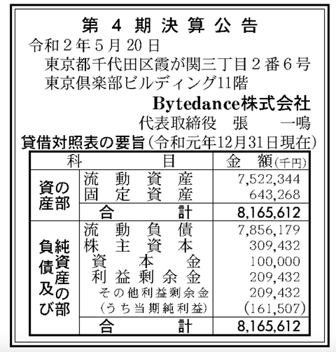 スクリーンショット 2020-05-20 10.33.15