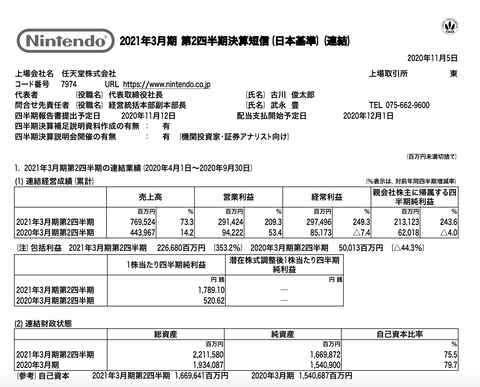 スクリーンショット 2020-11-05 16.03.22